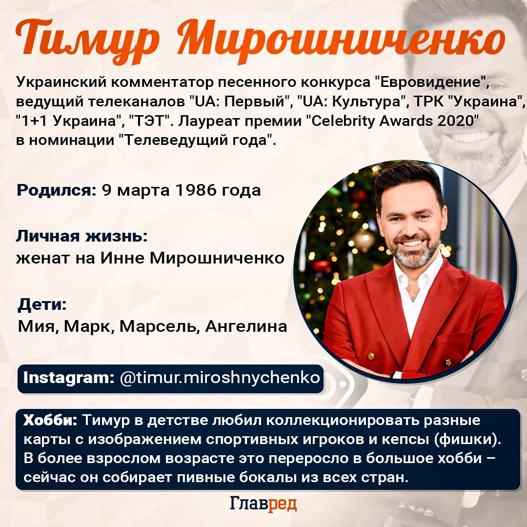 Тимур Мирошниченко Тимур Мирошниченко