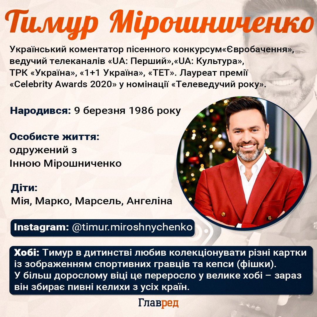 Тимур Мірошниченко Тимур Мірошниченко
