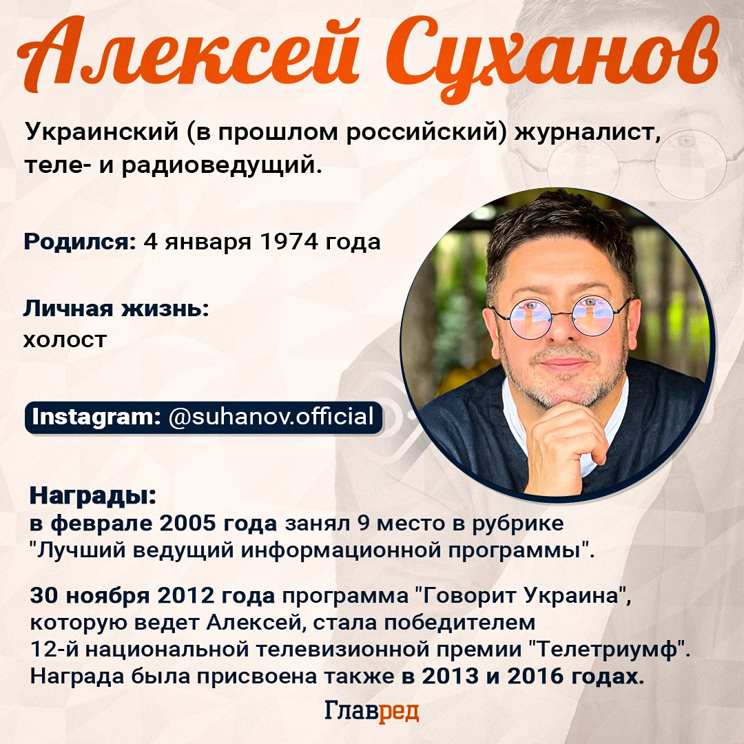 Алексей Суханов Алексей Суханов