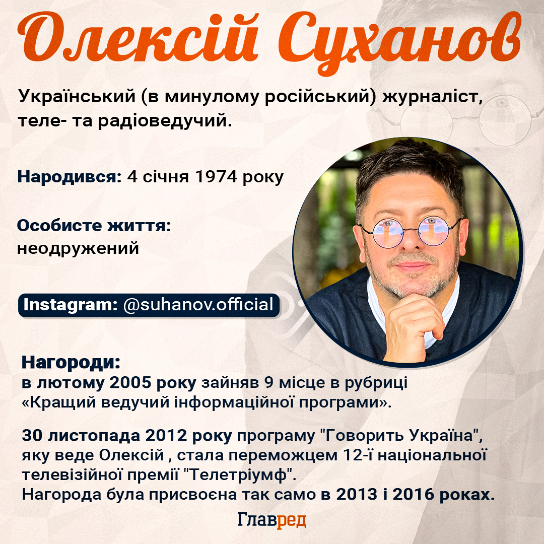 Олексій Суханов Олексій Суханов