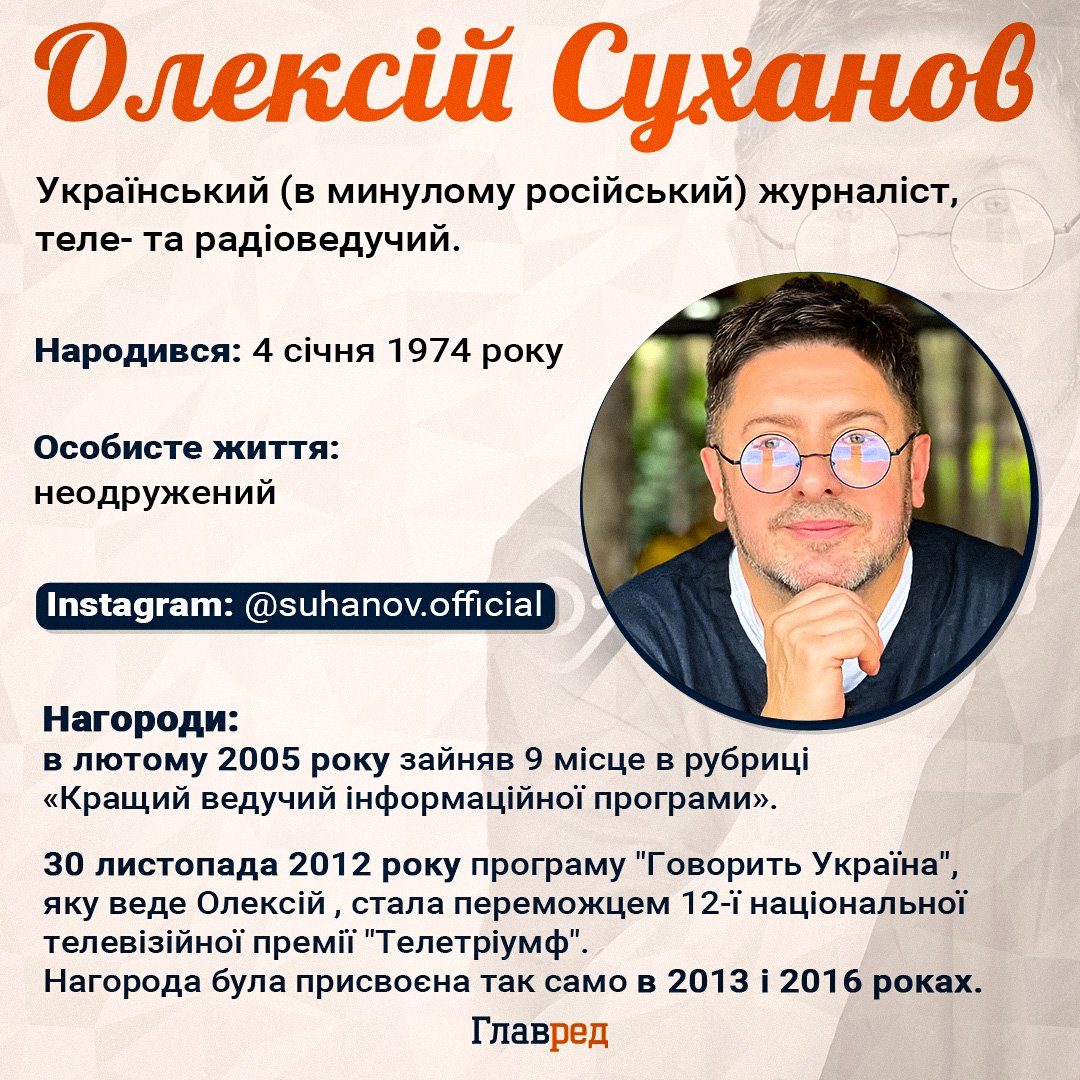 Олексій Суханов Олексій Суханов