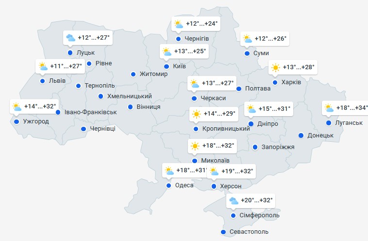 погода 8 августа погода 8 августа
