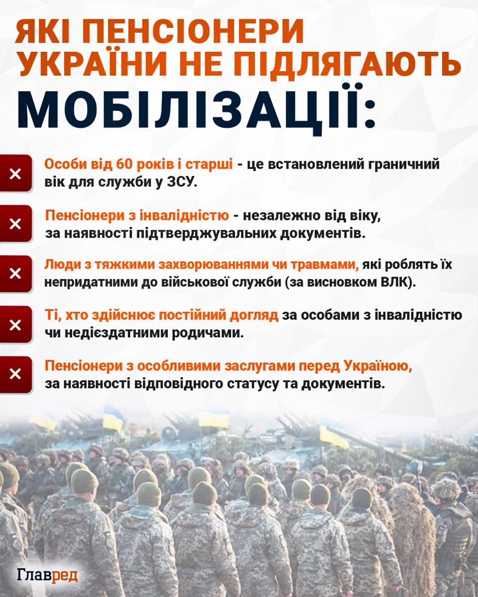 Які пенсіонери України не підлягають мобілізації