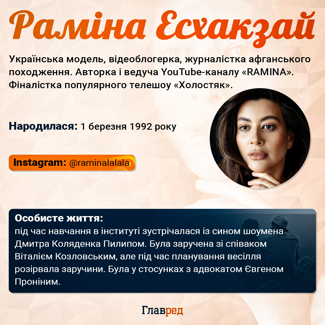 Раміна Есхакзай Раміна Есхакзай