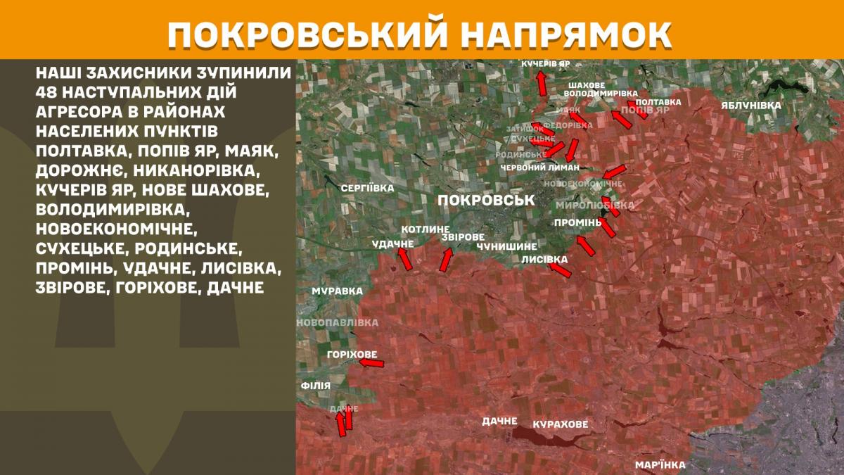 Ситуація на Покровському напрямку Ситуація на Покровському напрямку