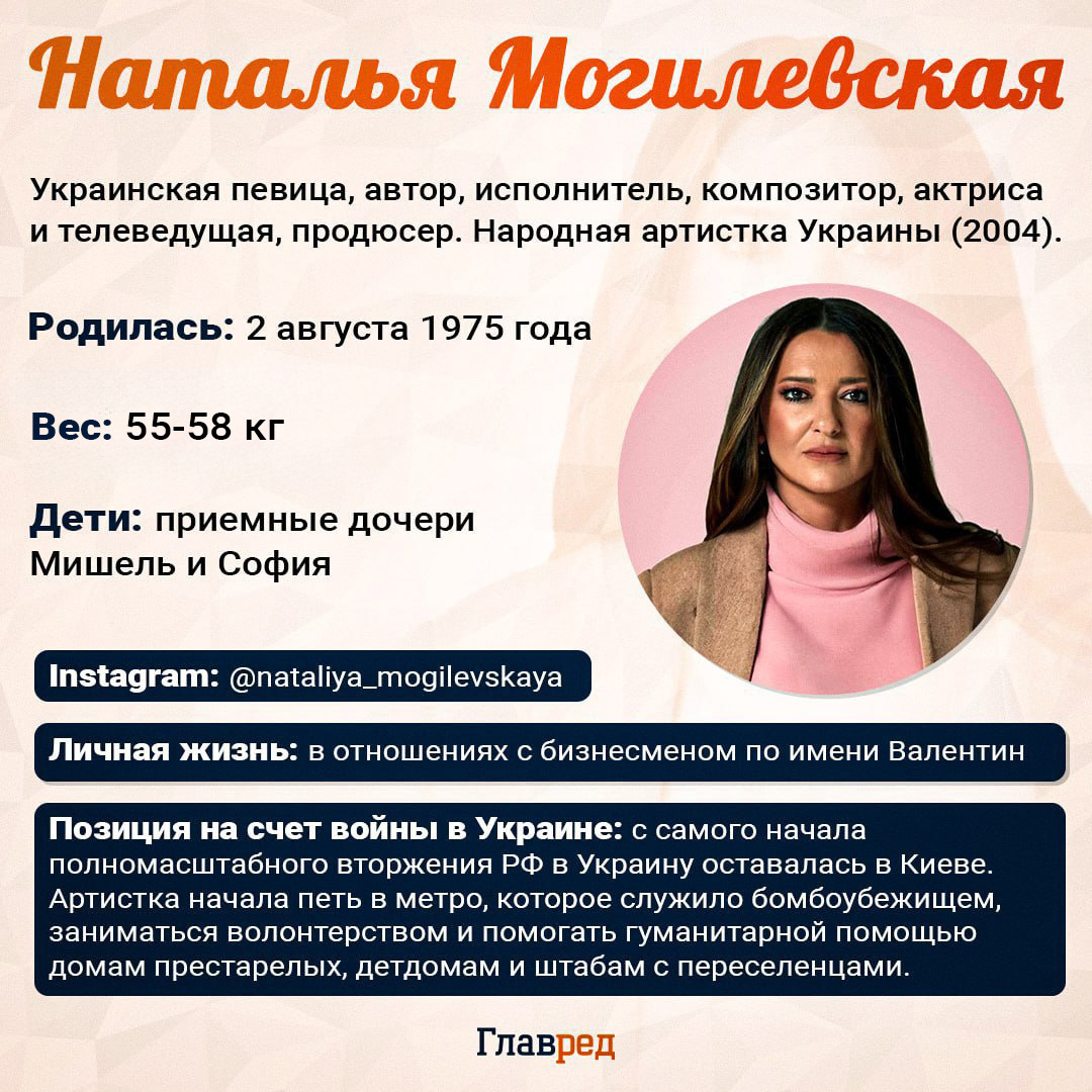 Наталья Могилевская Наталья Могилевская
