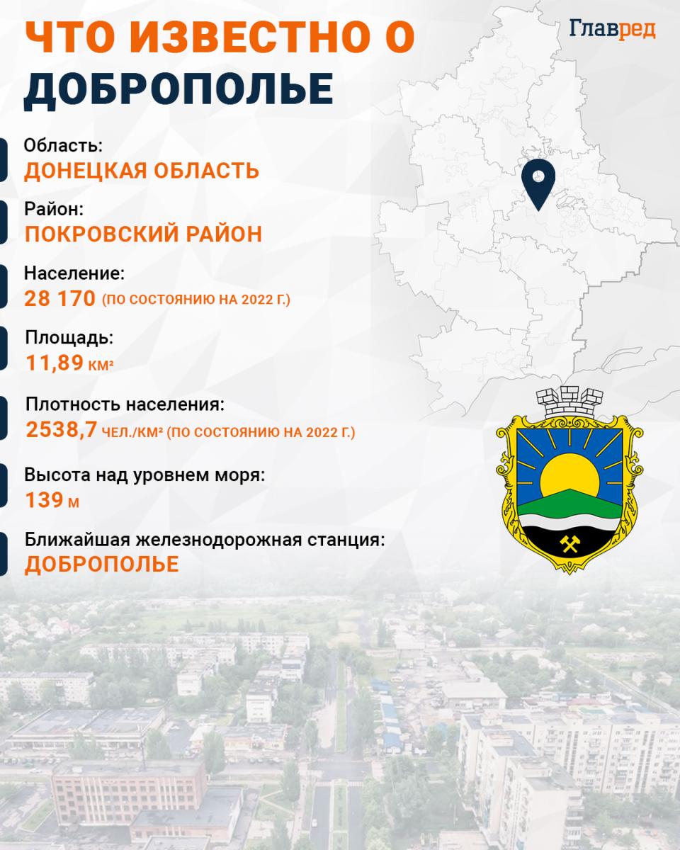 Доброполье Доброполье