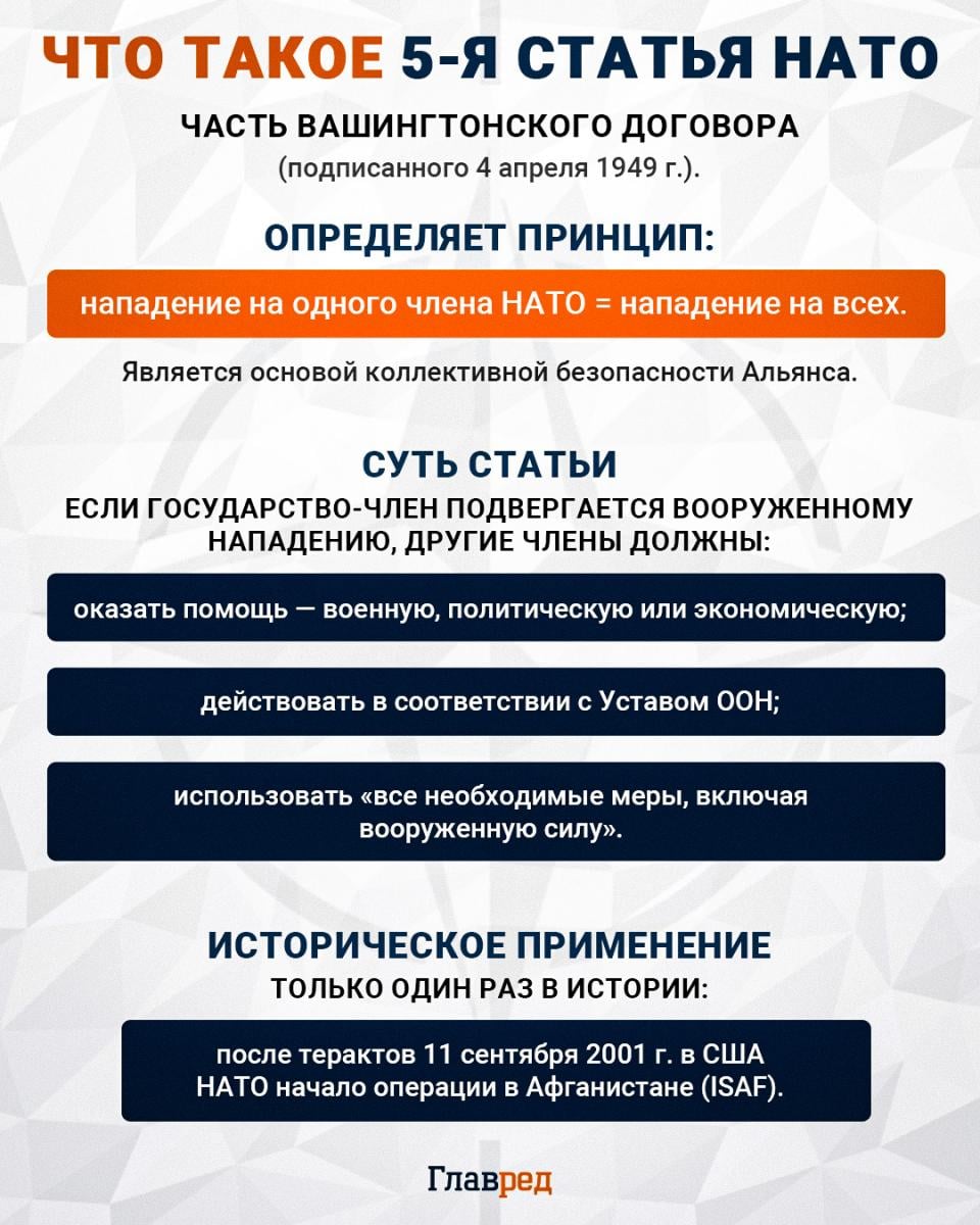 5-я статья НАТО 5-я статья НАТО