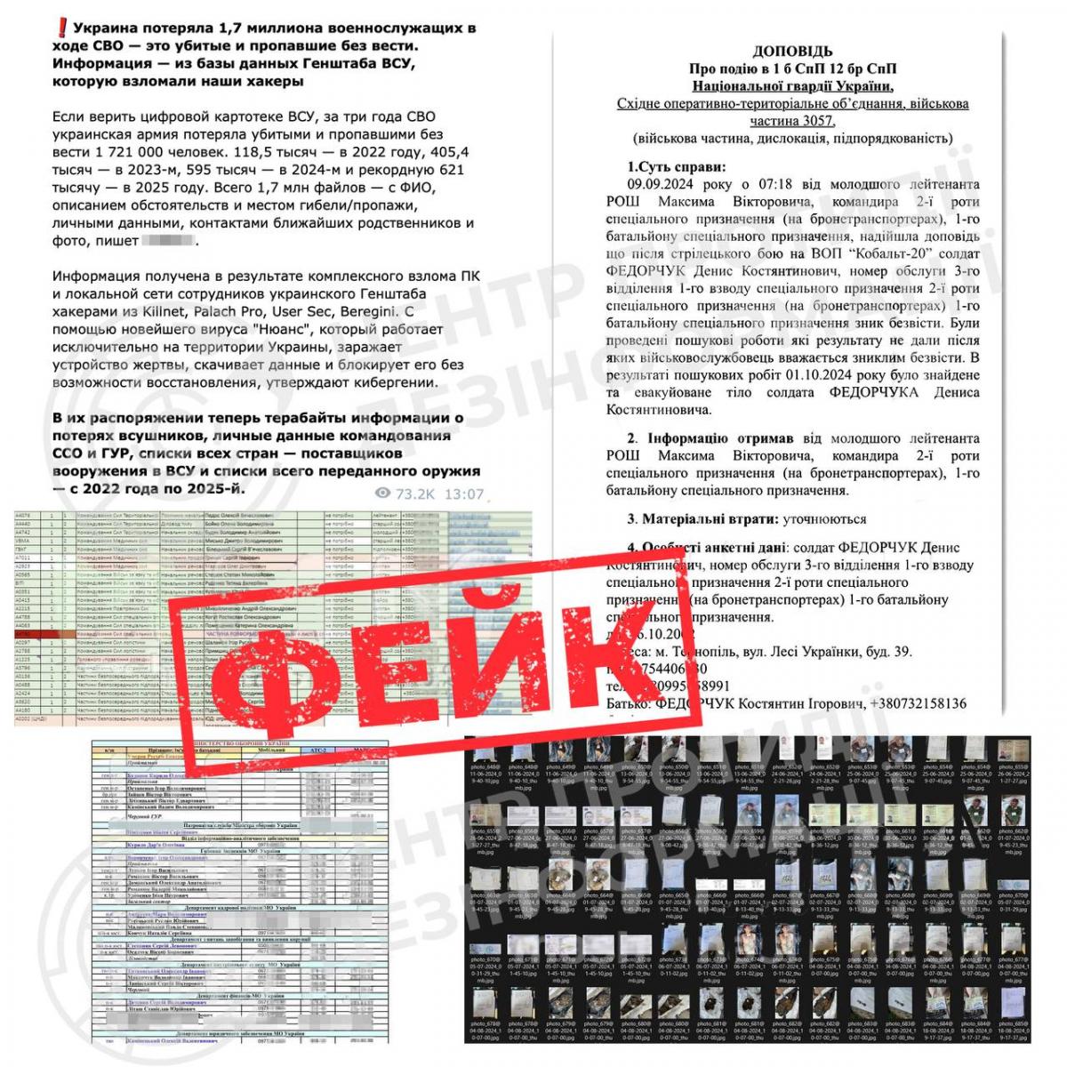 В Росії заявили про 1,7 мільйона загиблих військових ЗСУ - в Україні відреагували В Росії заявили про 1,7 мільйона загиблих військових ЗСУ - в Україні відреагували