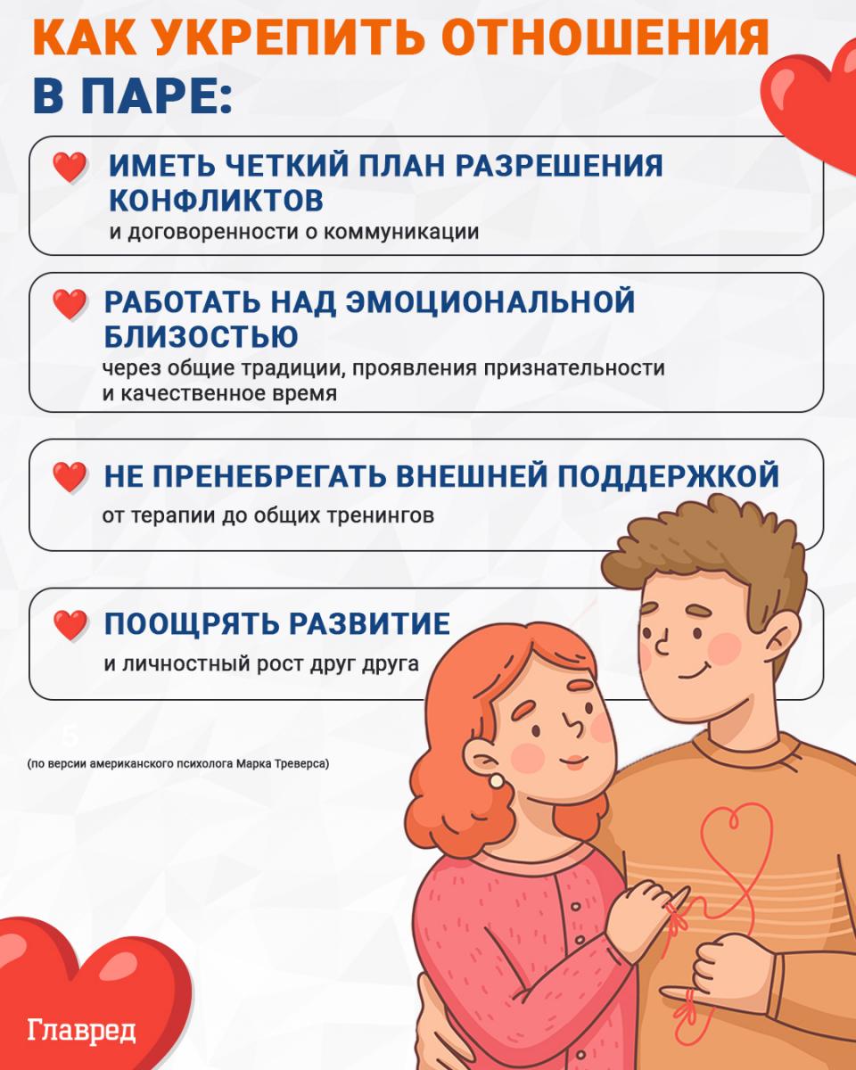 Как укрепить отношения в паре