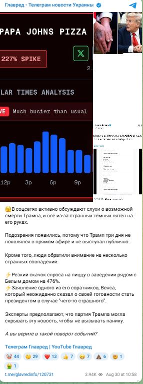 Куди зник Трамп і що кажуть у Вашингтоні