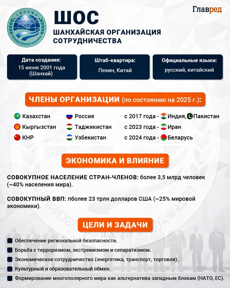 ШОС