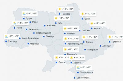 Погода в Украине 2 августа Погода в Украине 2 августа