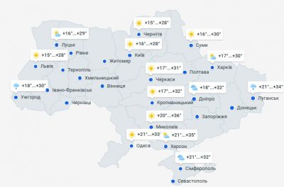 погода 3 августа погода 3 августа