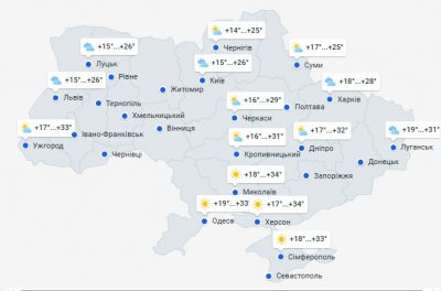 Погода в Украине 9 августа Погода в Украине 9 августа
