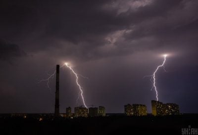 погода погода