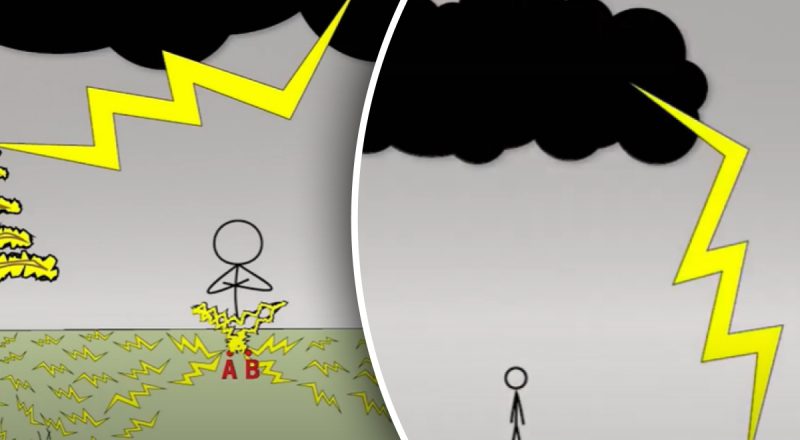 Как пережить удар молнии: научный взгляд на защиту во время грозы