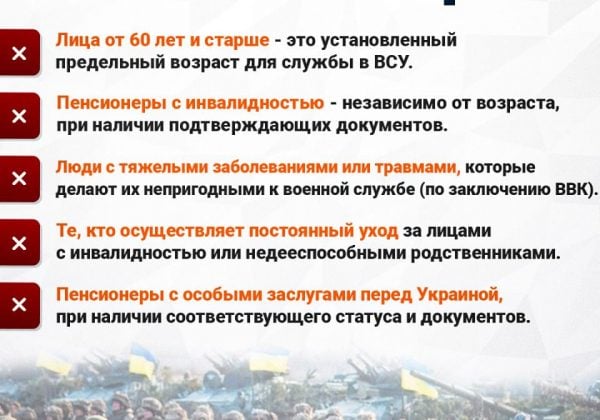 Снижение мобилизационного возраста в Украине: нардеп сказал, кого могут призвать