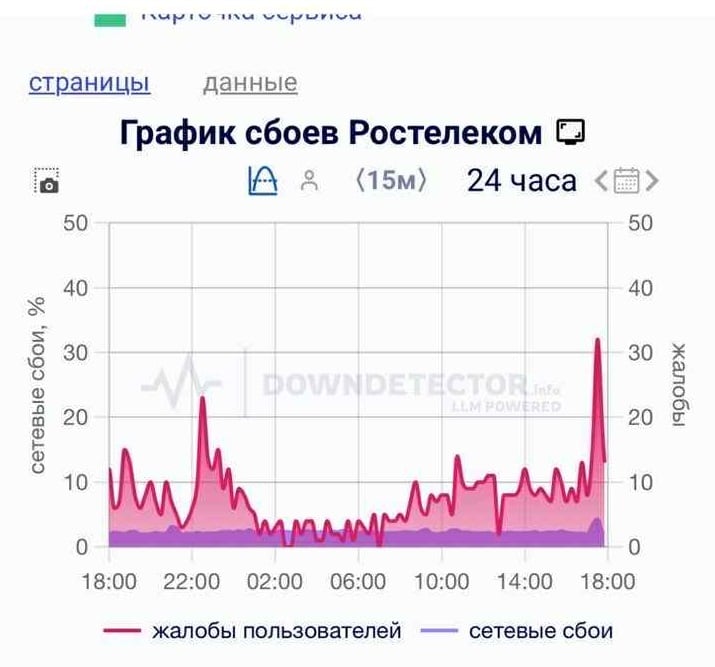 Скріншот Скріншот
