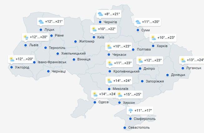 Погода в Украине 19 сентября Погода в Украине 19 сентября