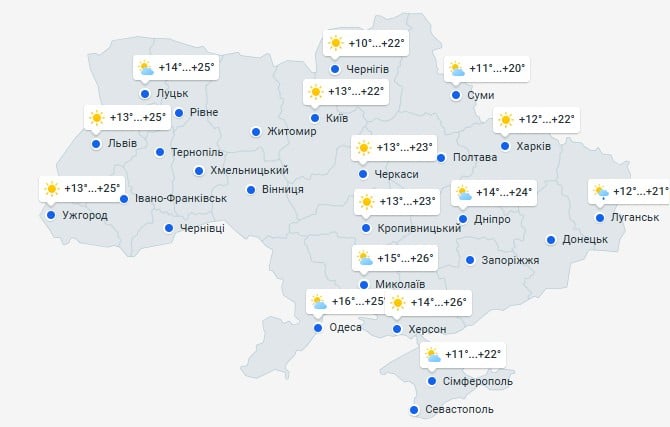 Погода в Украине 20 сентября