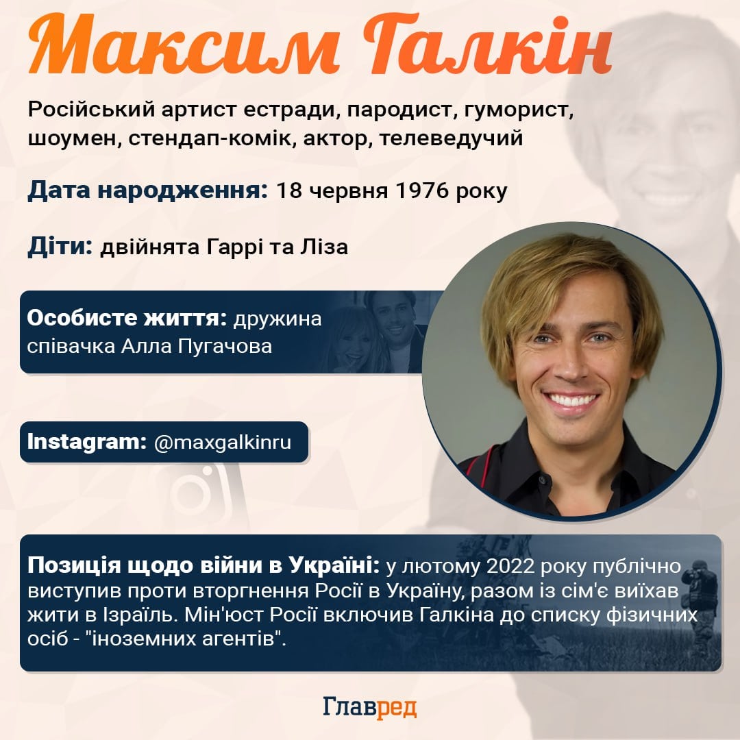 Максим Галкін