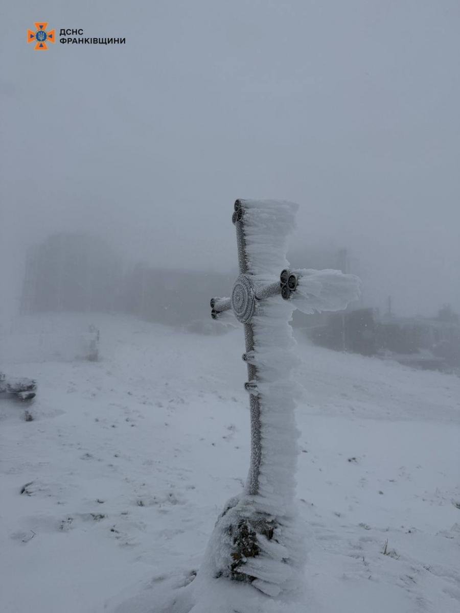 Погода в Карпатах