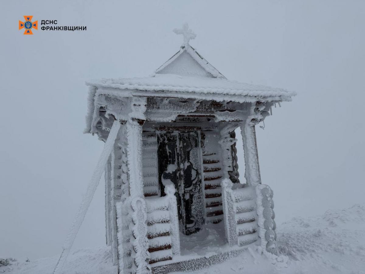 Погода в Карпатах