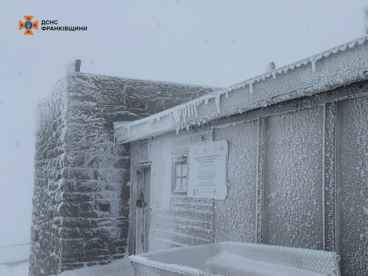 Погода в Карпатах