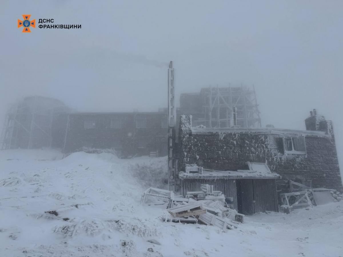 Погода в Карпатах