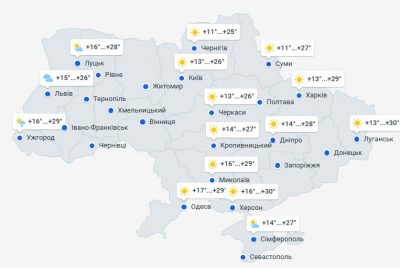 погода 7 сентября погода 7 сентября