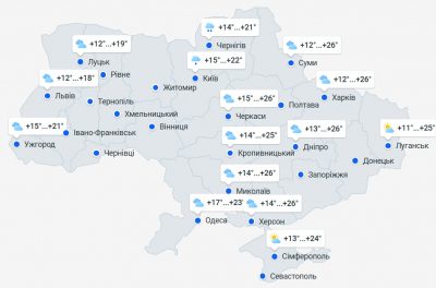 Сильні дощі, грози та град: в деяких областях України температура впаде до +5 Сильні дощі, грози та град: в деяких областях України температура впаде до +5