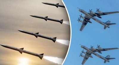 Крылатые ракеты, Ту-95