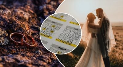 брак, нумерология брак, нумерология