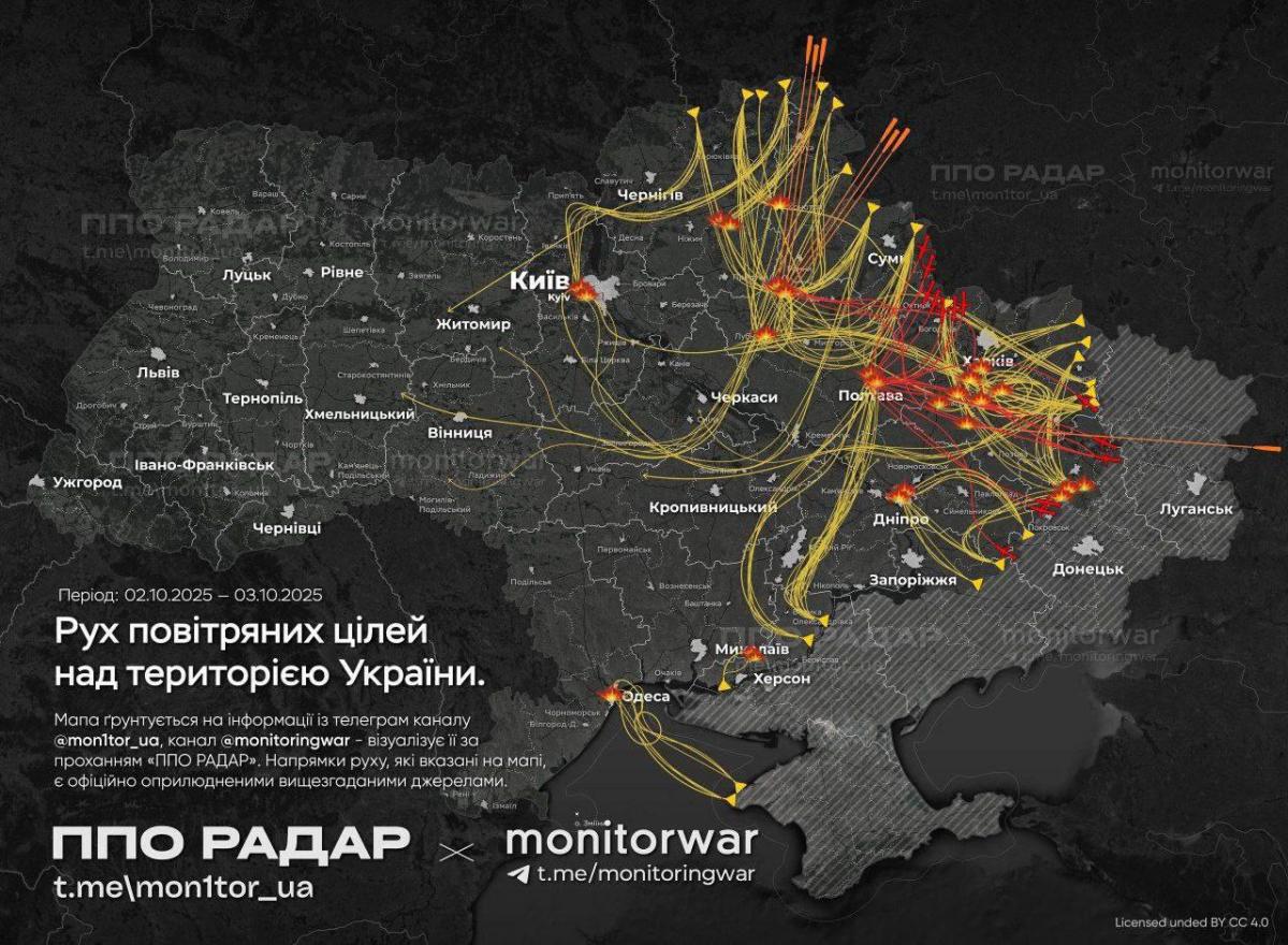 Орієнтовний маршрут ворожих цілей Орієнтовний маршрут ворожих цілей