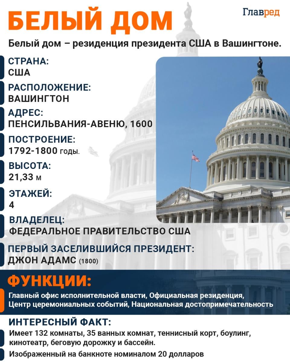 Белый дом Белый дом