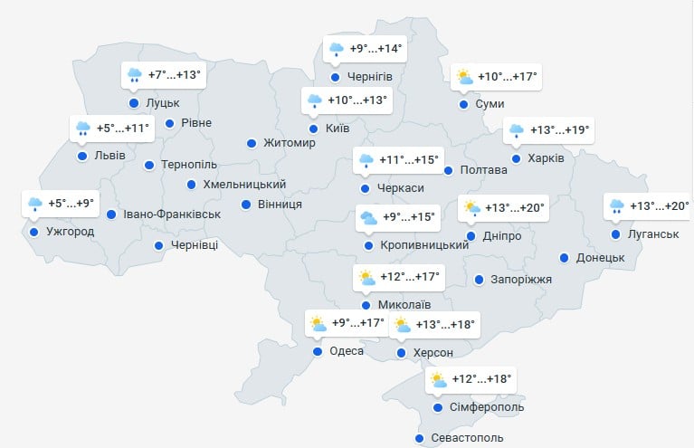 погода 5 октября 