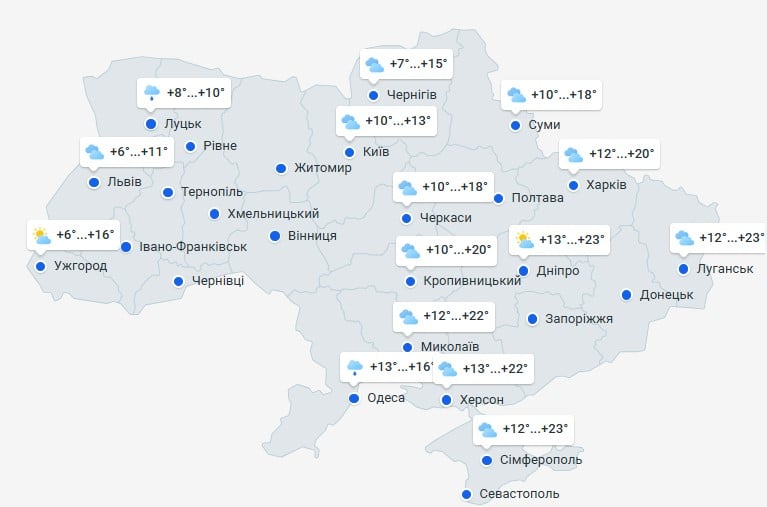 погода 7 октября 