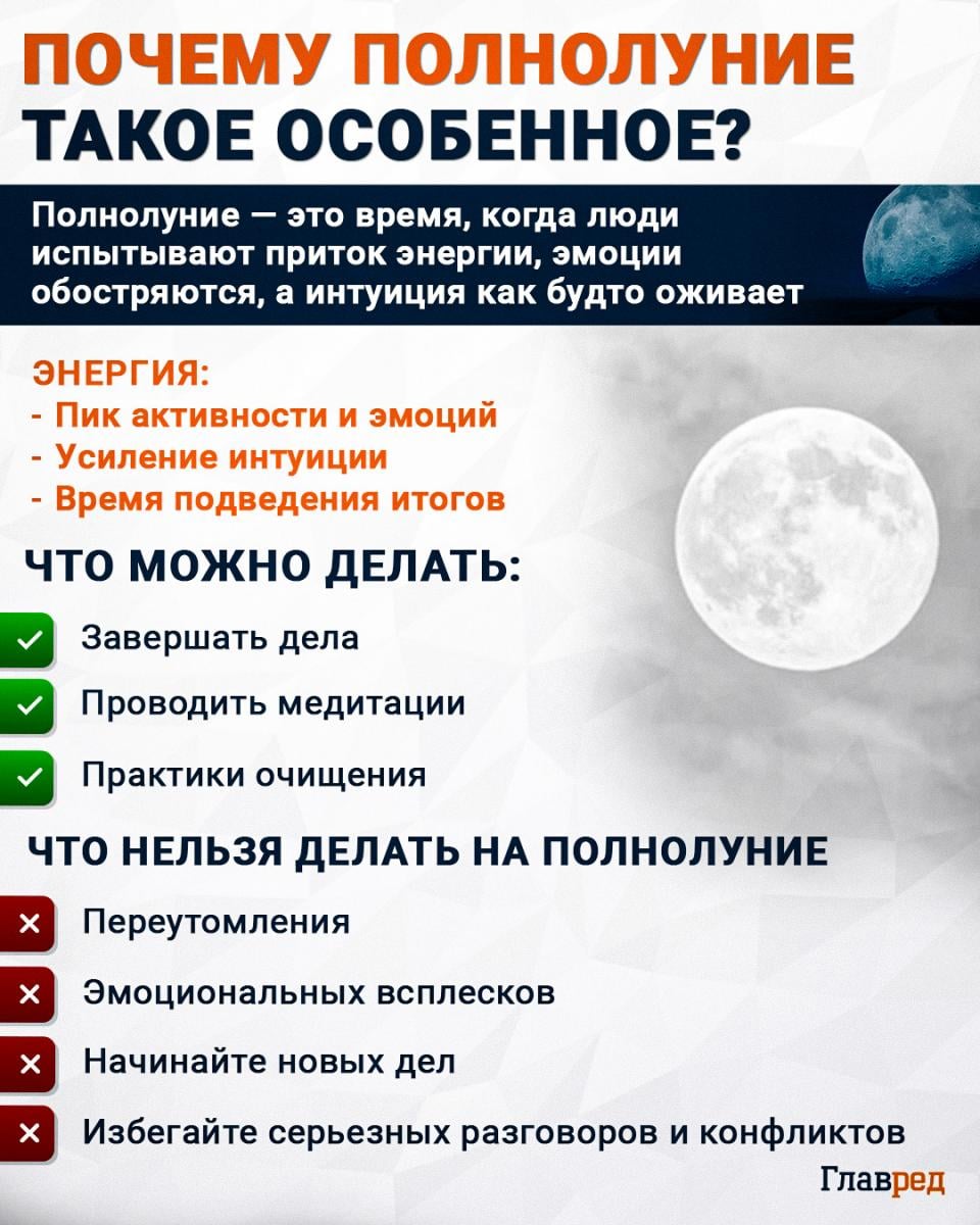 Полнолуние Полнолуние