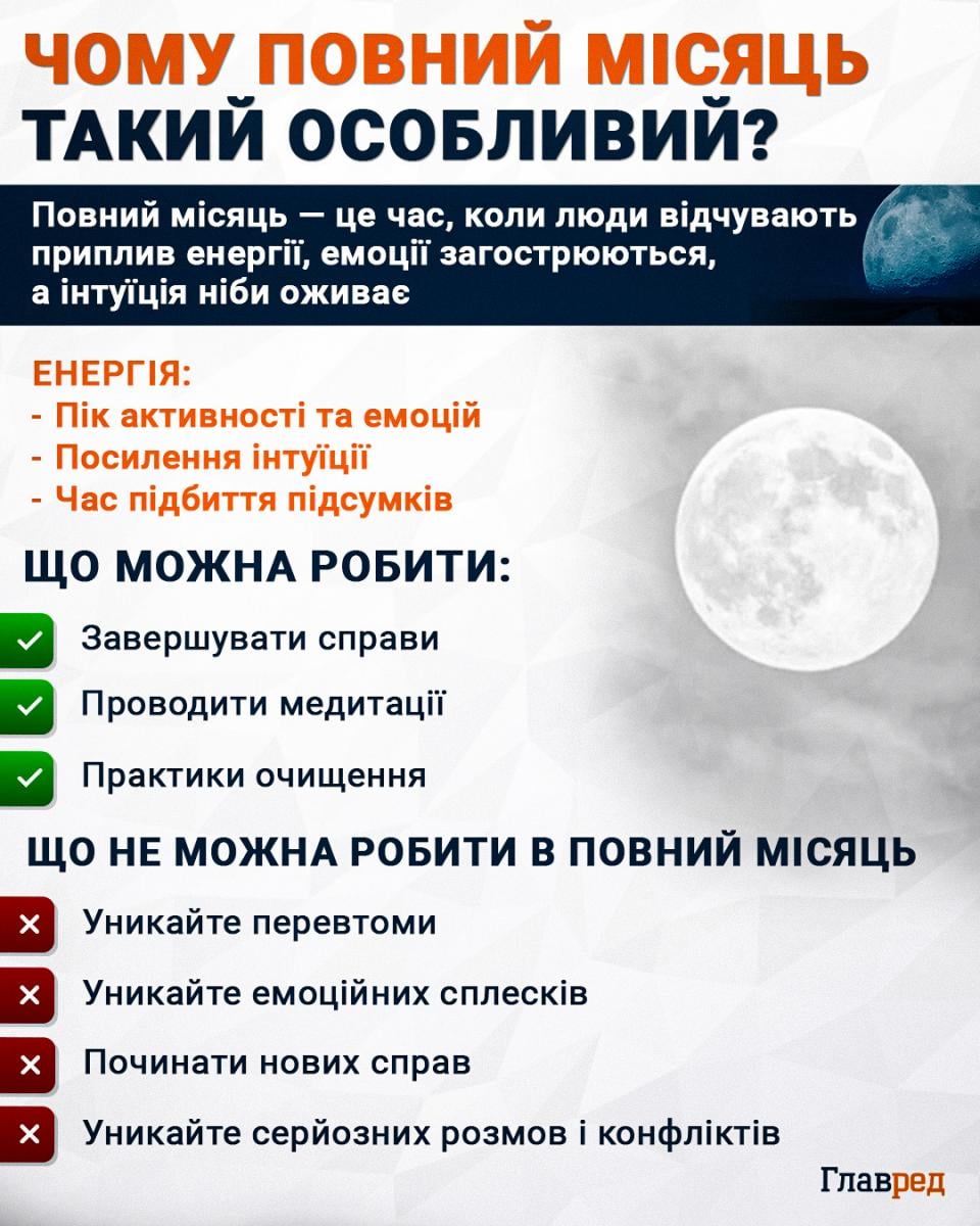 Чому повний місяць такий особливий