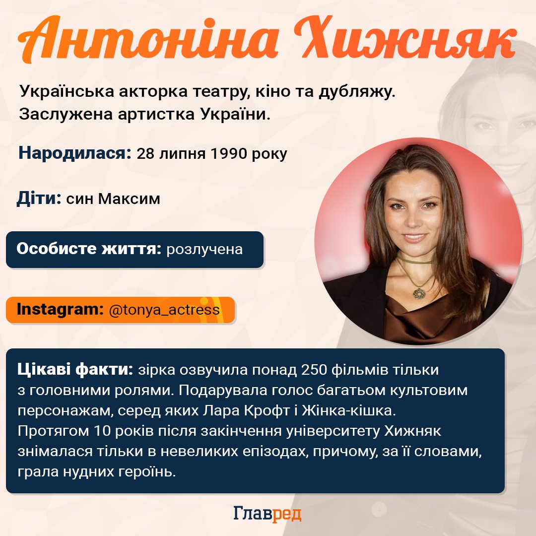 Антоніна Хижняк Антоніна Хижняк