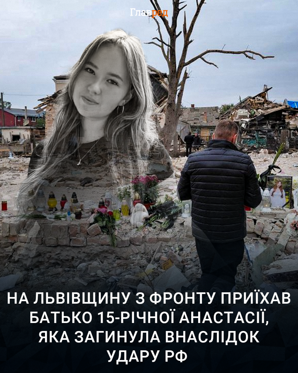 Анастасия Грицив