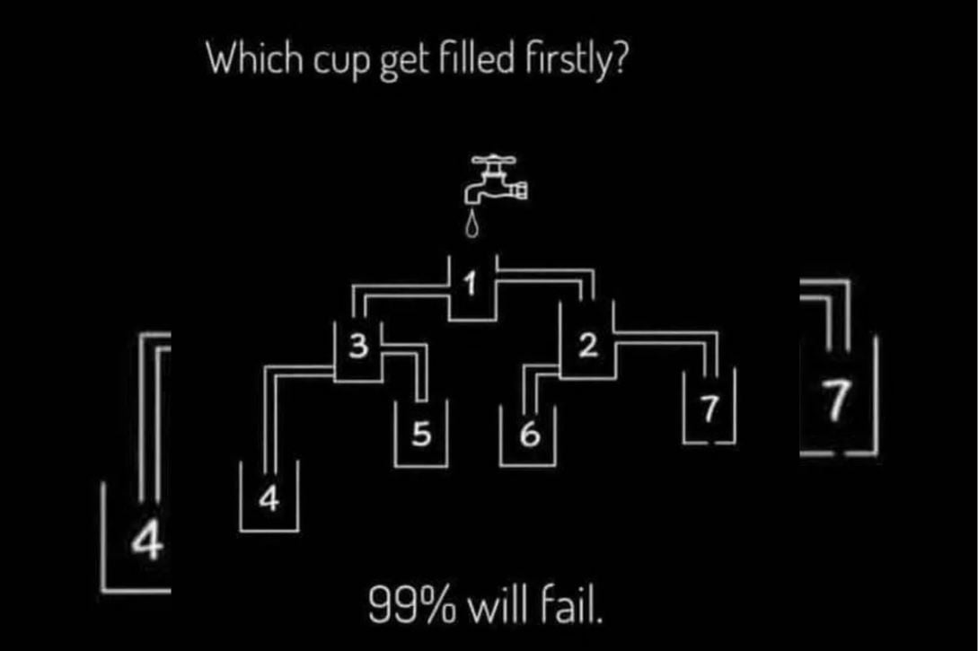 Цікава головоломка на уважність