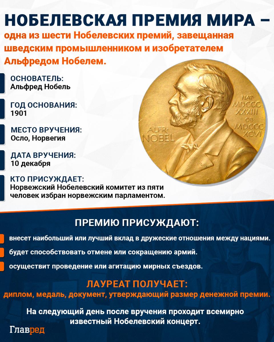 Нобелевская премия мира 