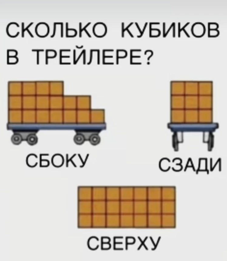 Сколько кубиков в трейлере Сколько кубиков в трейлере 