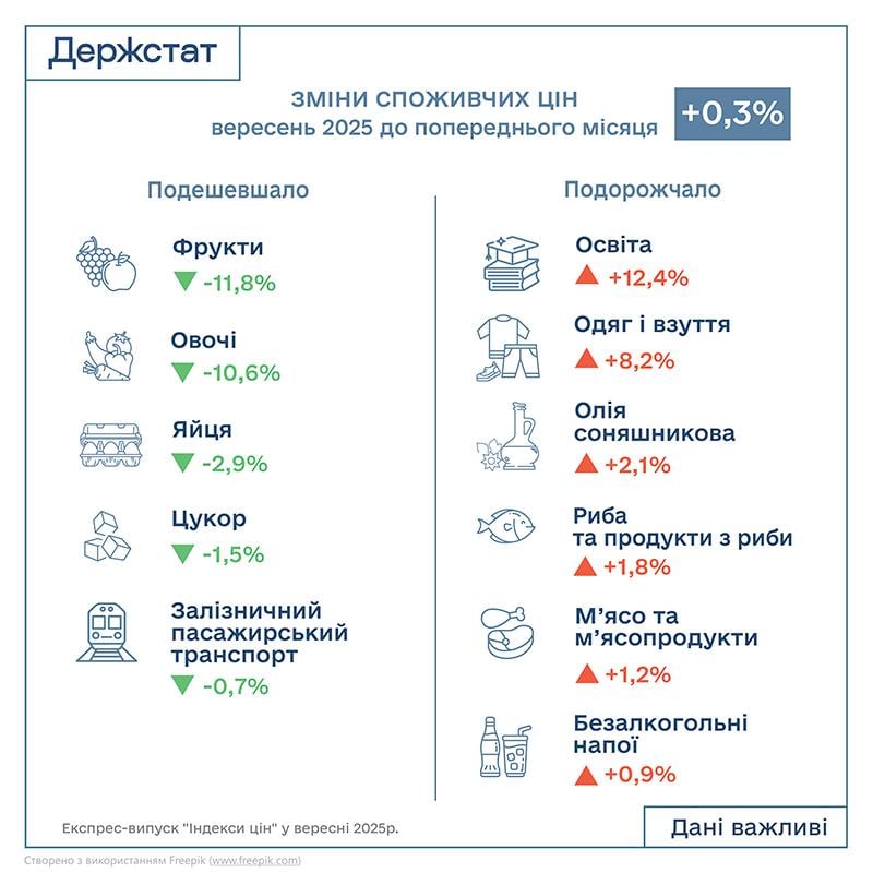 Скріншот Скріншот