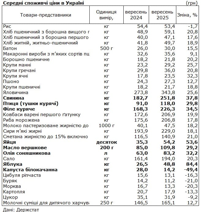 Скріншот Скріншот