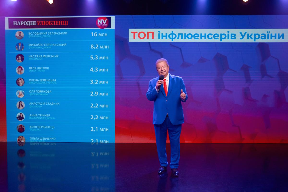 Михайло Поплавський: Створюйте власний український бренд! Михайло Поплавський: Створюйте власний український бренд!