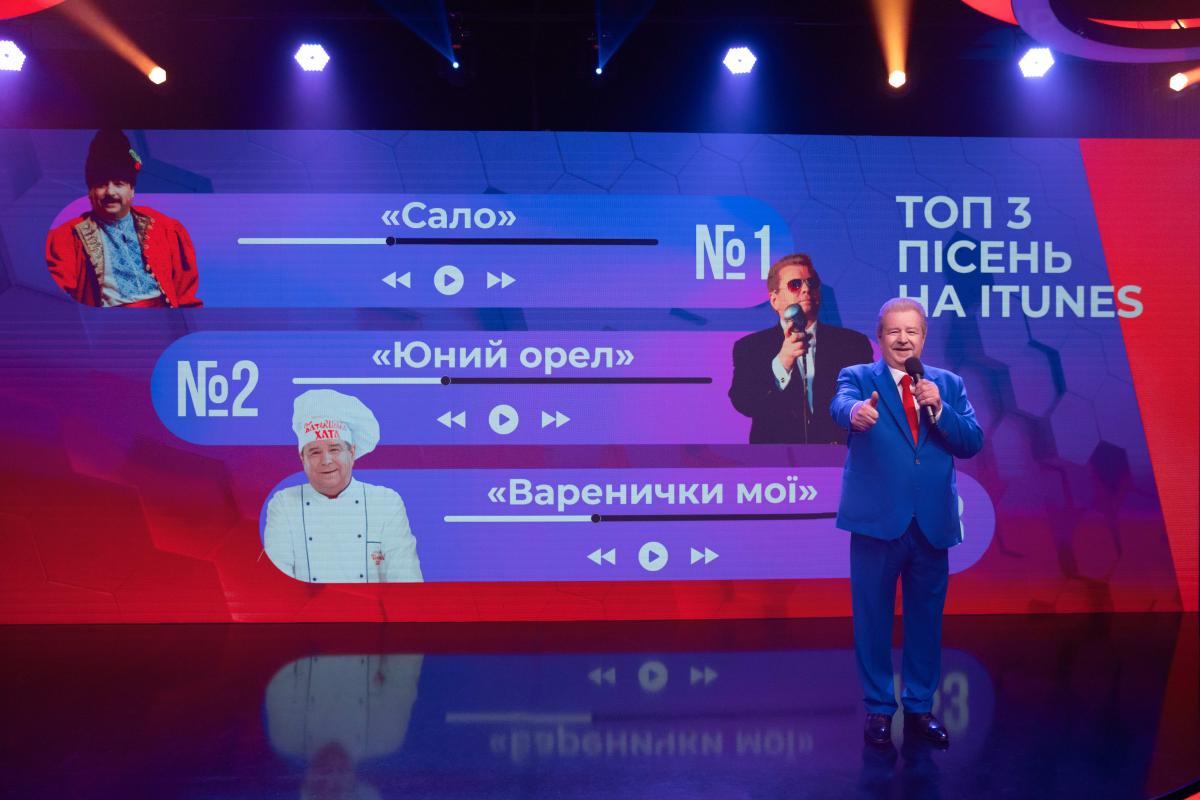 Михайло Поплавський: Створюйте власний український бренд! Михайло Поплавський: Створюйте власний український бренд!