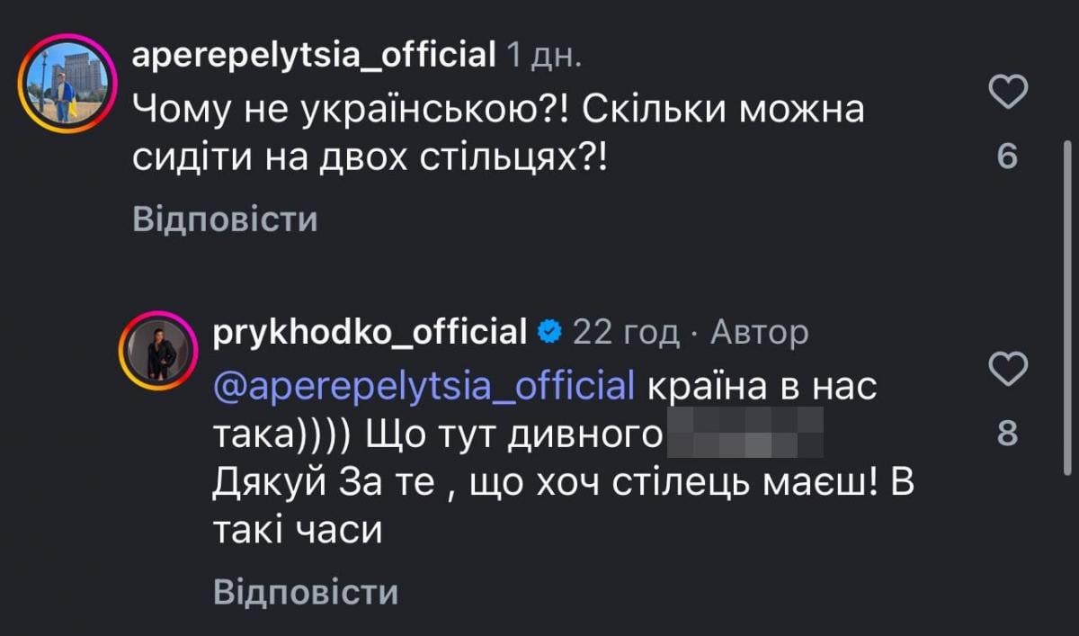 Анастасія Приходько Анастасія Приходько